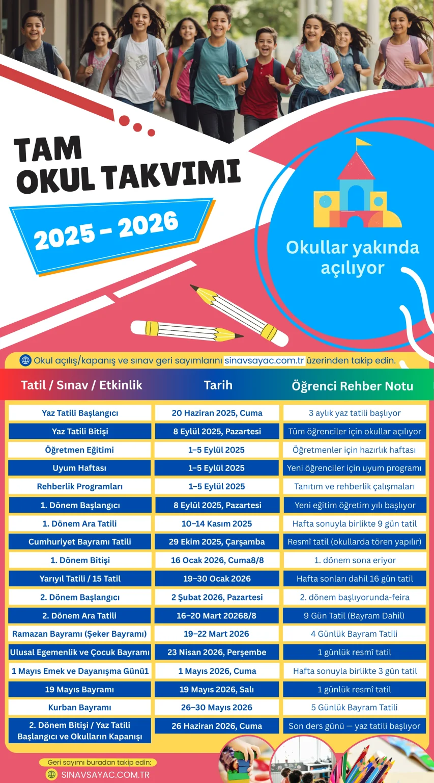 2025–2026 eğitim öğretim yılı tam okul takvimi okulların açılış ve kapanış tarihleri, tatiller, bayramlar ve sınav tarihleri infografiği.